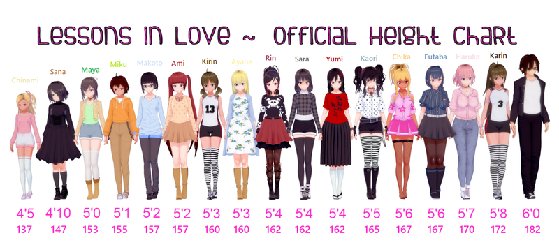 File:Character Height (0.8).png